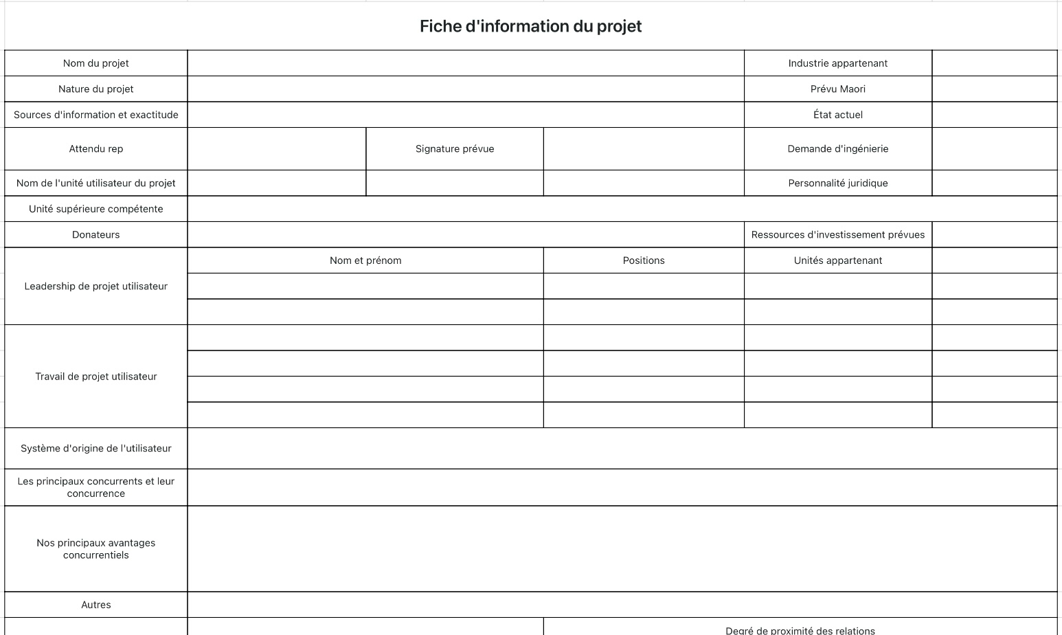 Fiche d'information du projet